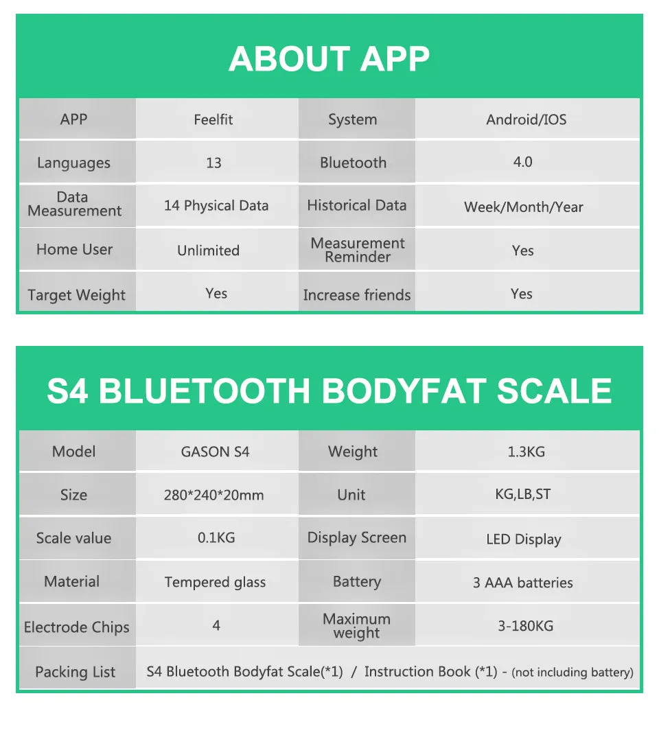 Digital Bluetooth Smart Scale - Black,White