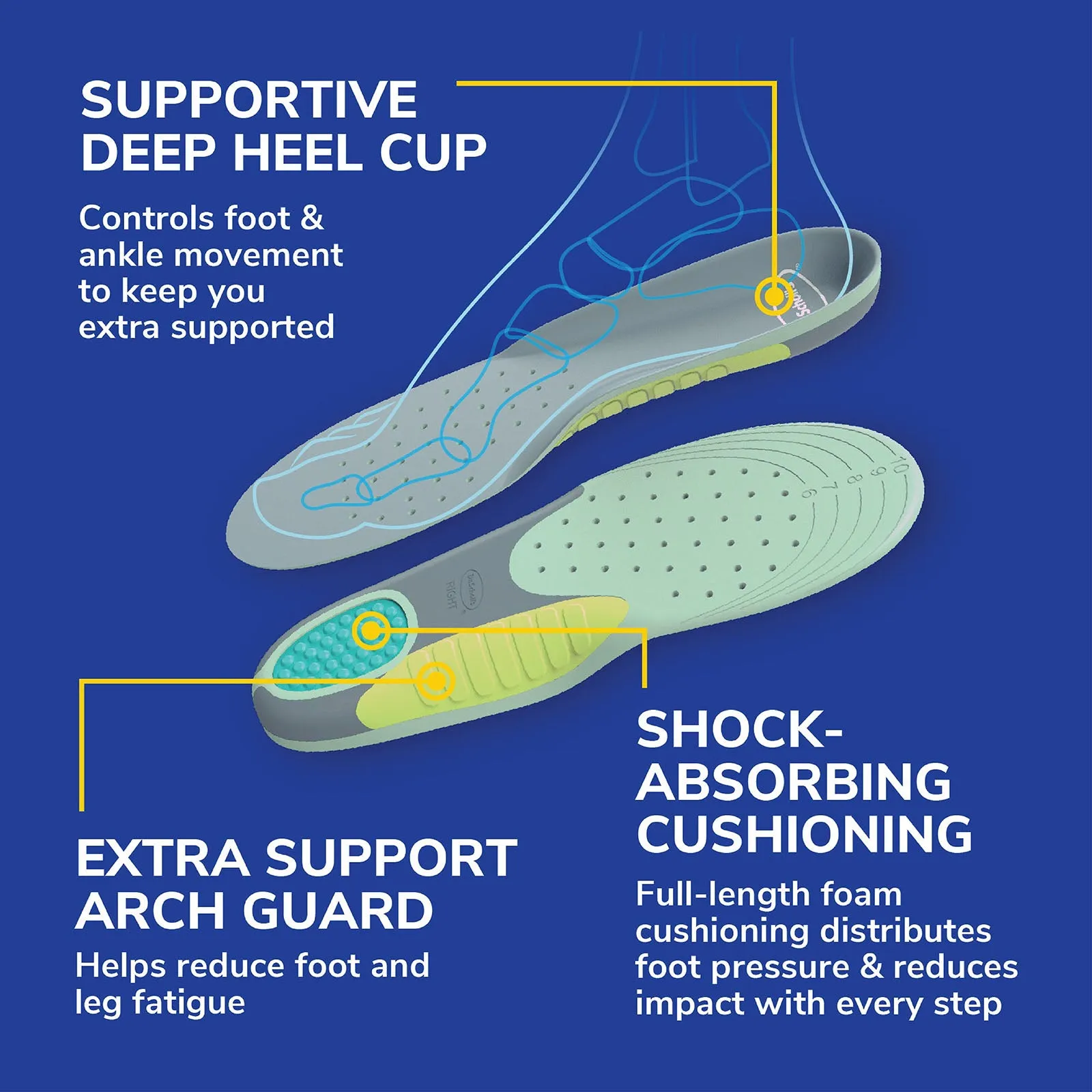 Dr.Scholl Extra Support Insoles Women