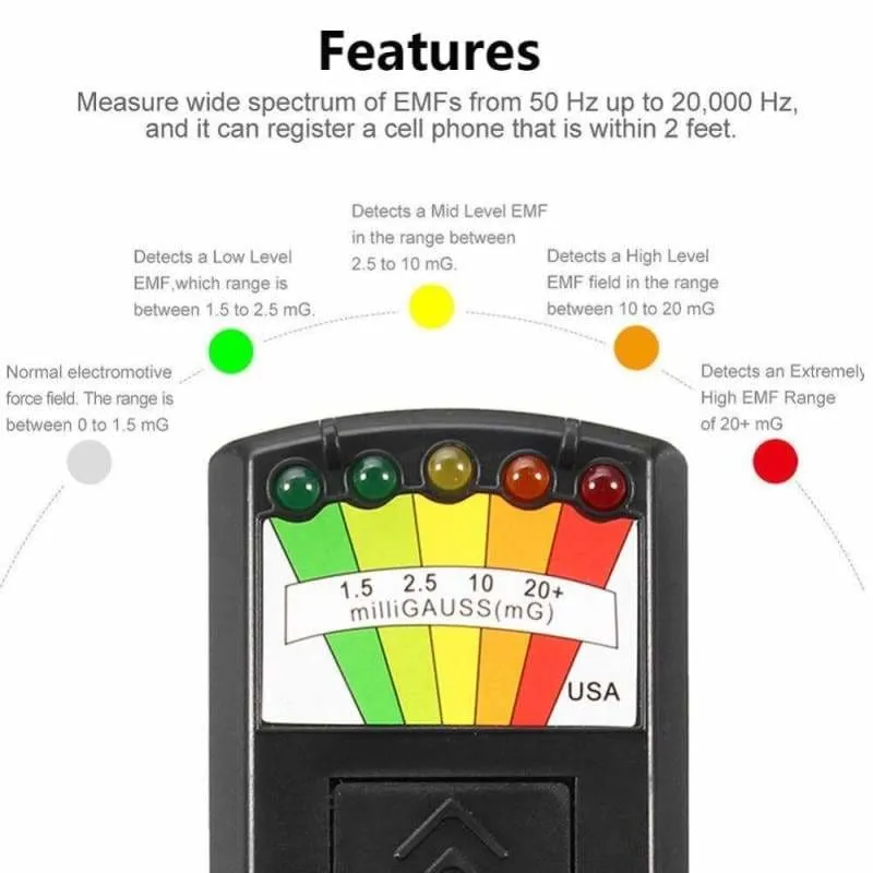 Emf Detector For Ghost Hunting