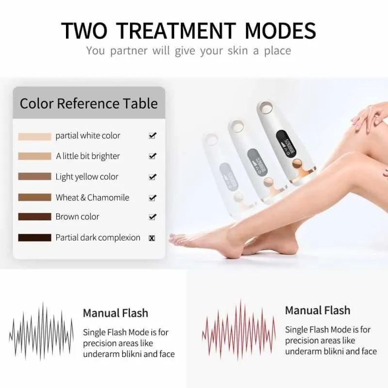 Laser Epilator Permanent Hair Removal Just For You