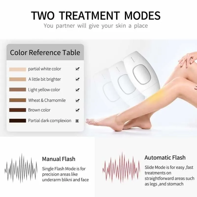 Laser Hair Removal Machine Just For You