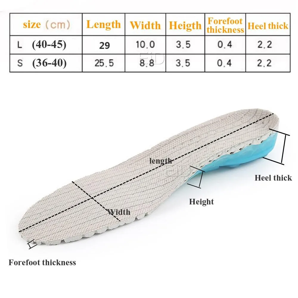 Plantar Fasciitis Arch Support Inserts For Flat Feet